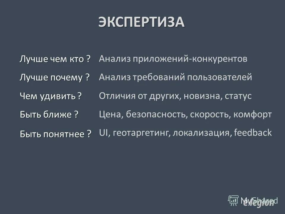 Сравнительный анализ конкурентов. Приложение конкурент. Deathmatch управление проектами книга путь камикадзе. Список конкурентов amayasoft. Конкурентный анализ таблица.