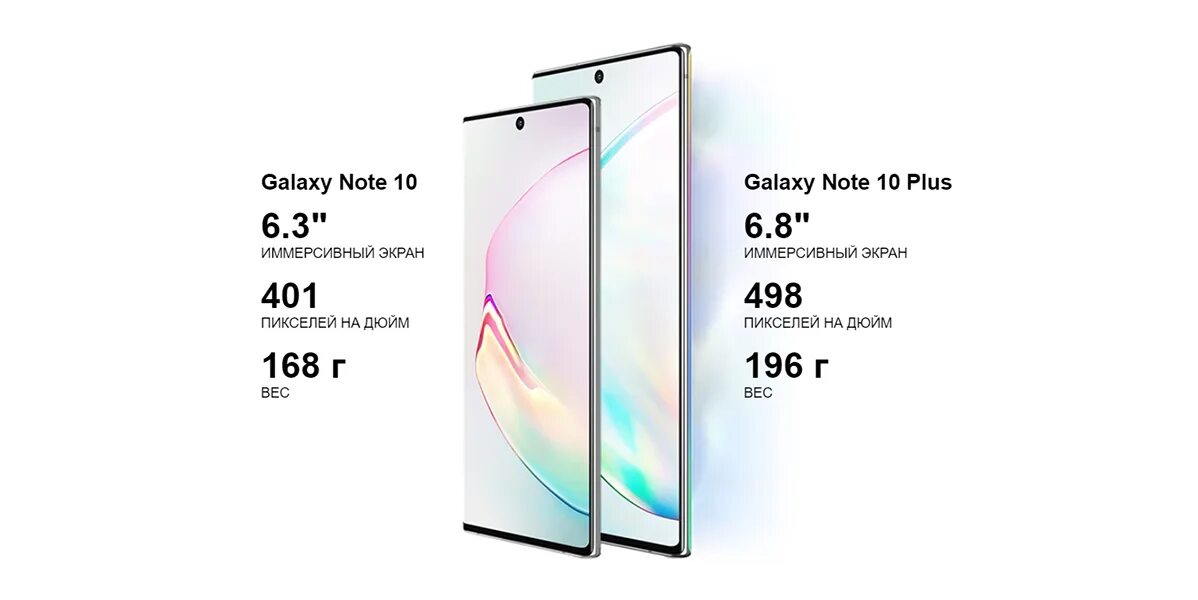 Габариты Samsung Note 10. Samsung Galaxy Note 10 Plus n975u1. Galaxy Note 10 Plus размер экрана. Samsung Galaxy Note 10 Plus размер экрана. Диагональ экрана 300