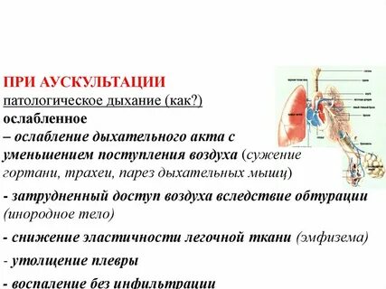 Причины ослабления дыхания