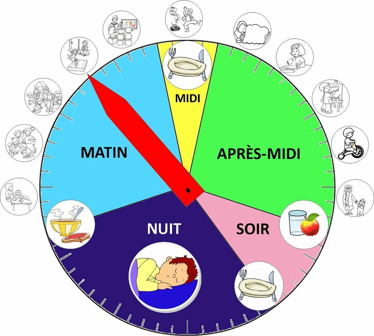 Un apres midi. Midi apres-midi на часах. matin. nuit jour maitin на французском. часы на французском языке midi apres midi.