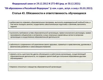 Выполнять индивидуальный учебный план это