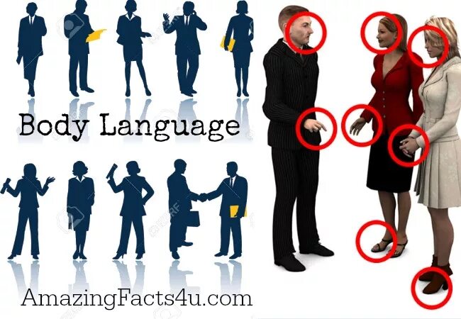 What is the body language. Body language клипарт. человечки body language. язык тела для лидеров. body language gestures.