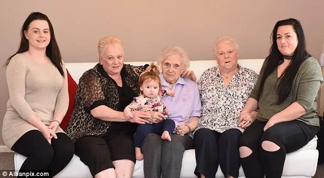 Несколько поколений мужчин. Бабушка прабабушка прапрабабушка. Несколько поколений женщин. Поколения одной семьи. Разные поколения людей.