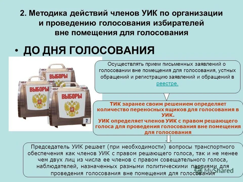переносная урна для голосования. переносные урны для голосования. переносные урны для голосования. переносные ящики для голосования. переносной ящик для голосования.