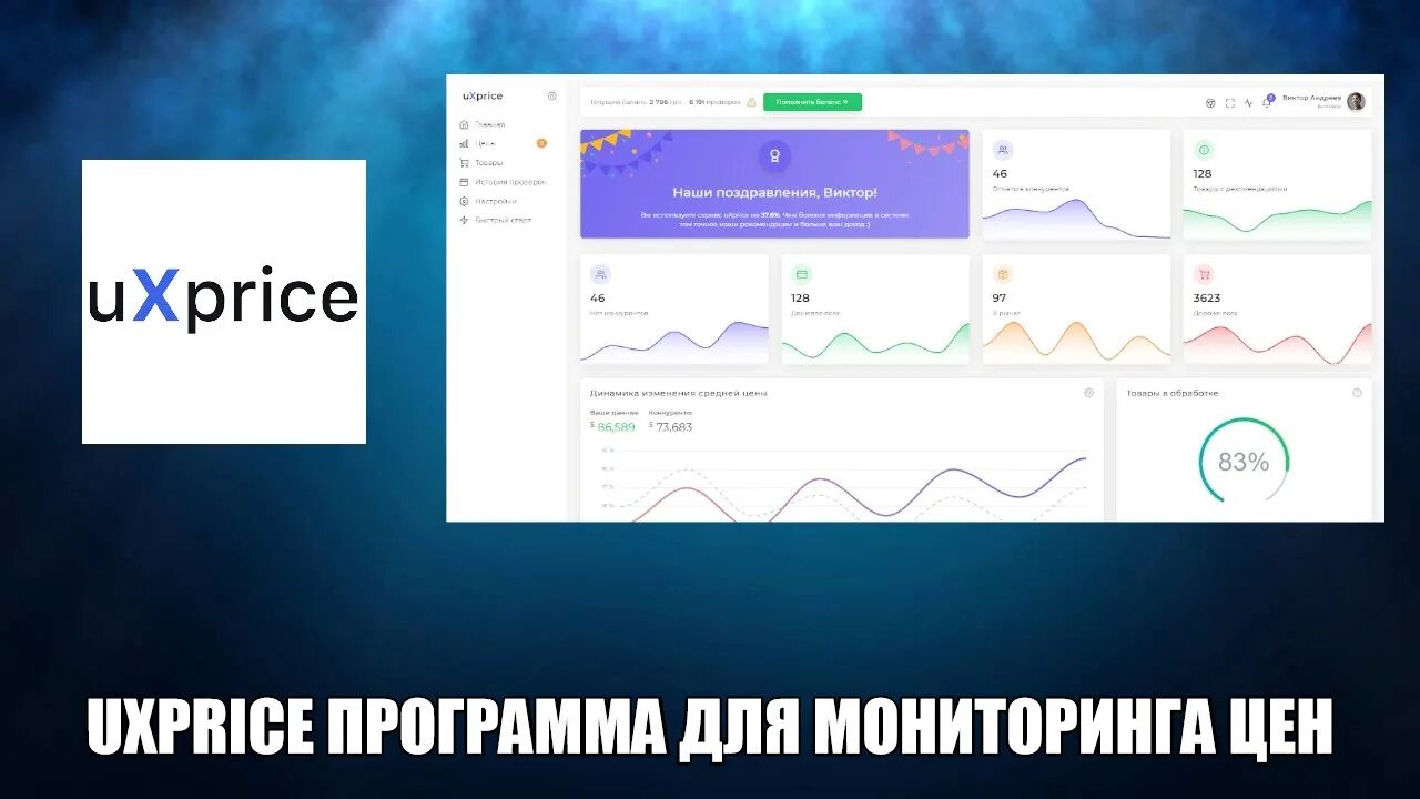Сервис мониторинг цен. Мониторинг сервисов.