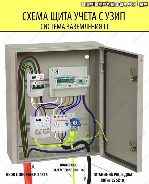 Как подключить 380 вольт в частный дом. Схема подключения щитка в частном доме 380в. схема щита для частного дома 15 квт учета электроэнергии. схема подключения щита учета 380. схема подключения шкафа учета электроэнергии 380в.