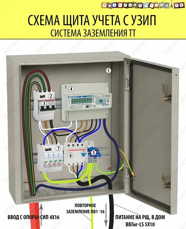 Подключившись к быстро развивающемуся. Схема подключения щитка в частном доме 380в. Схема трехфазного щитка для частного дома 15 КВТ 380в. Схема подключения щита учета 380. Схема щита на 380 в в частном доме 15 КВТ 380в.