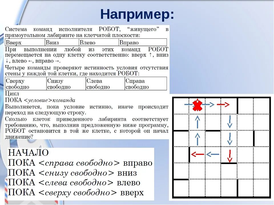 Исполнитель робот передвигается по прямоугольному полю. Команды исполнителя робот. команды которые входят в систему команд исполнителя робот. исполнитель робот есть четыре команды. система команд робот живущего в прямоугольном лабиринте.