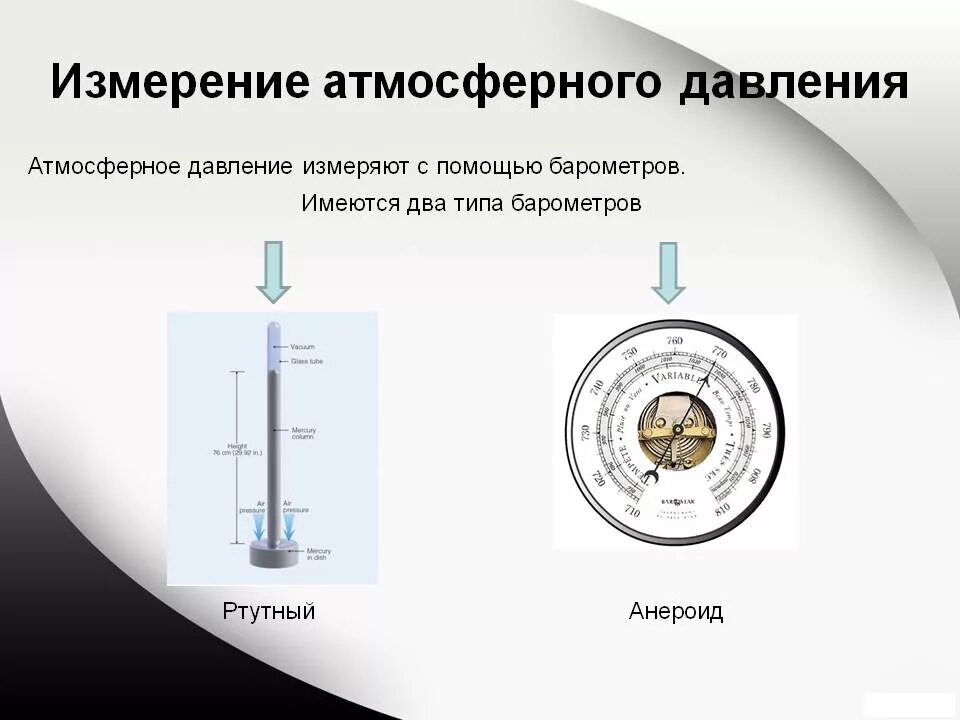 Доклад на тему барометр. Барометр-анероид и манометр. Как измеряется атмосферное давление. Барометр анероид применяют для оценки. Прибор для измерения атмосферного давления воздуха.