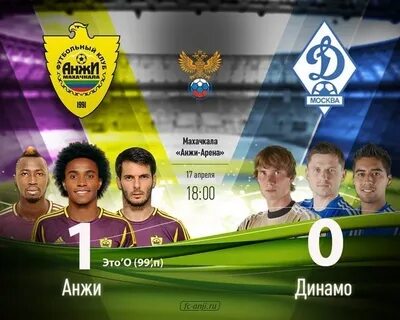 Футбольный клуб махачкалы 4 буквы
