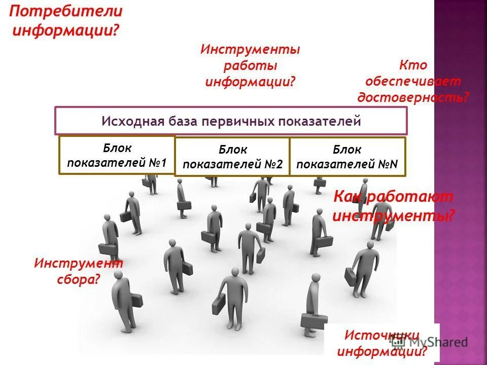 Инструменты и приспособления. Элементы рабочего окна excel. Инструменты слесаря сборщика таблица 5 класс. Компьютер универсальная машина. Ручные инструменты и приспособления.