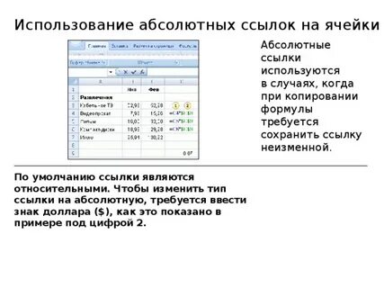 Виды ссылок на ячейки