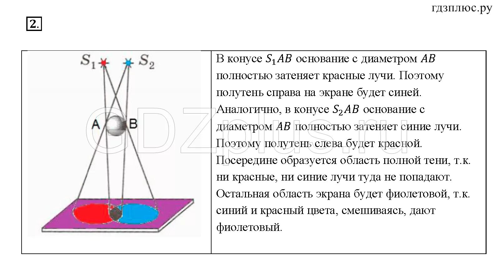 Распространение света физика 8 класс. Источники света распространение света 8 класс физика. Источники света распространение света 8 класс физика перышкин. Прямолинейное распространение света 8 класс физика. Перышкин 8 упражнение 44 2.