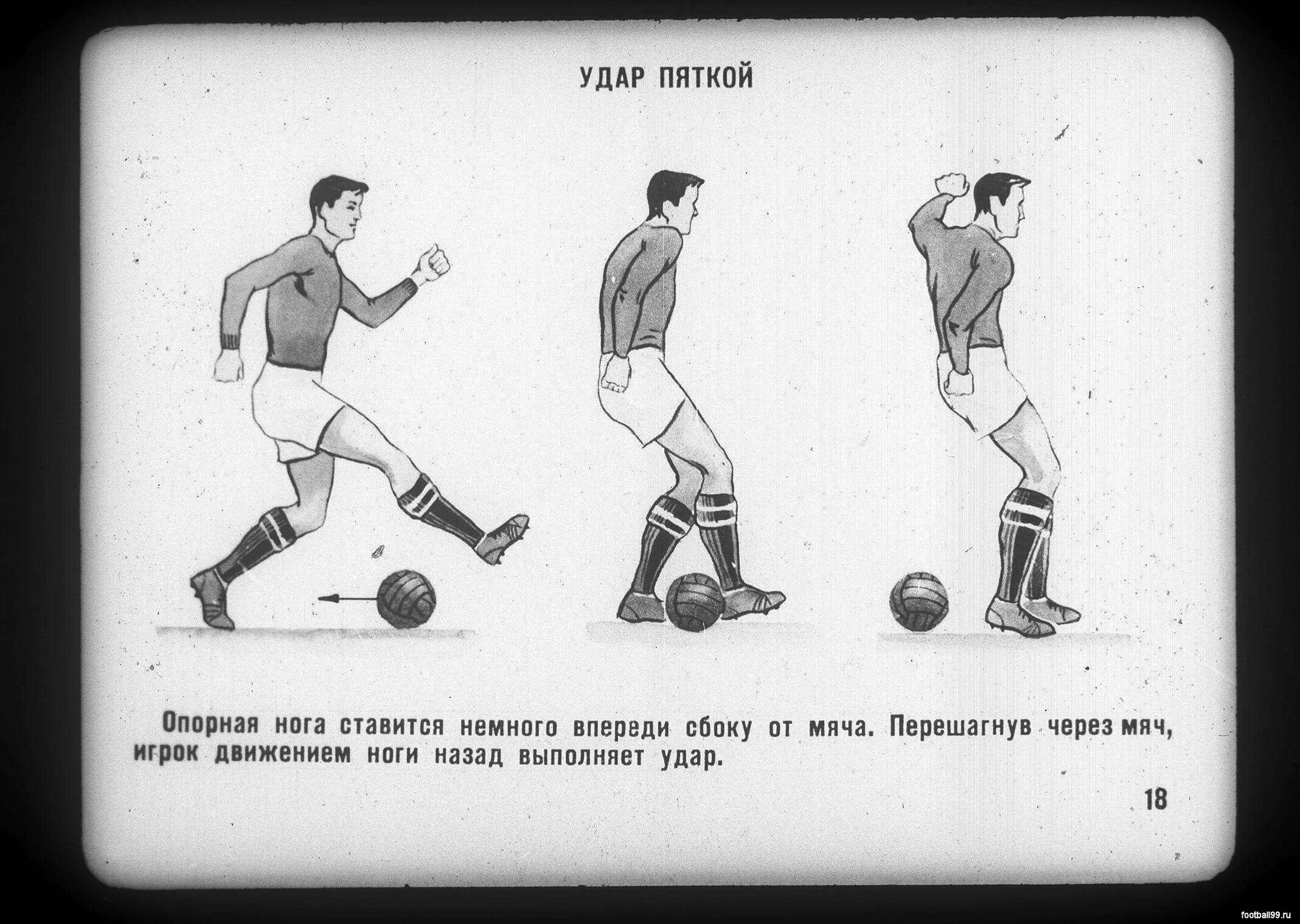 Какие виды ударов в футболе. Удар пяткой в футболе. правильный удар по мячу. виды ударов по мячу. удар по мячу пяткой в футболе.
