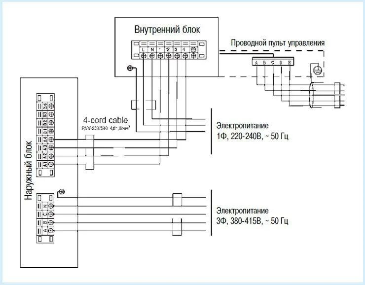 Соединение с внутренним источником. Схема подключения внешнего блока Мульти сплит системы. Схема соединения внутреннего и наружного блока сплит системы. Эл.схема подключения наружного и внутреннего блока кондиционера. Схема соединения блоков сплит системы.