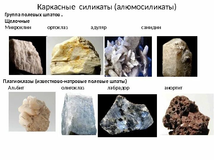Ортоклаз минерал. Шпаты полевой шпат. Полевой шпат камень. Калиевый полевой шпат ортоклаз. Полевой шпат ортоклаз.