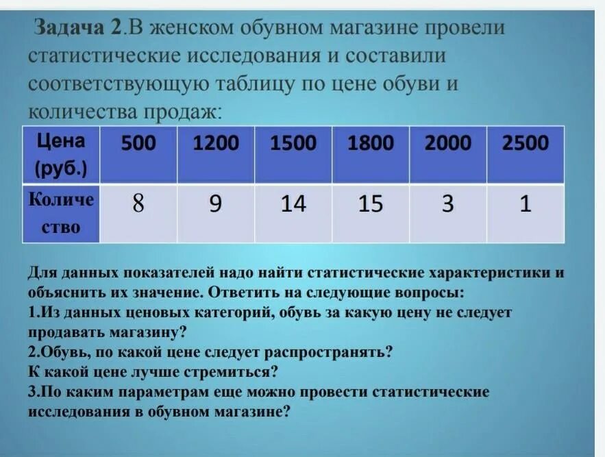 22 характеристики человека. В женском обувном магазине провели статистические исследования. Таблица статистического опроса. Проведите статистическое исследование. Статистические данные в таблицах.