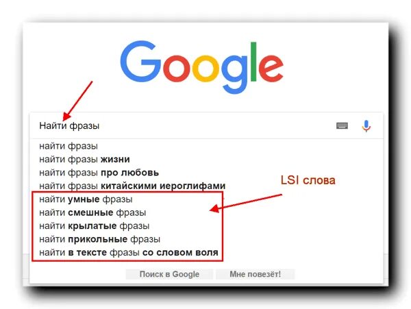 Строка поиска гугл. Искать картинку по ключевому слову. Картинки гугла по ключевым словам. Поиск по ключевым словам картинка. Поиск искомого