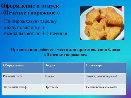 Технологическая карта печенья