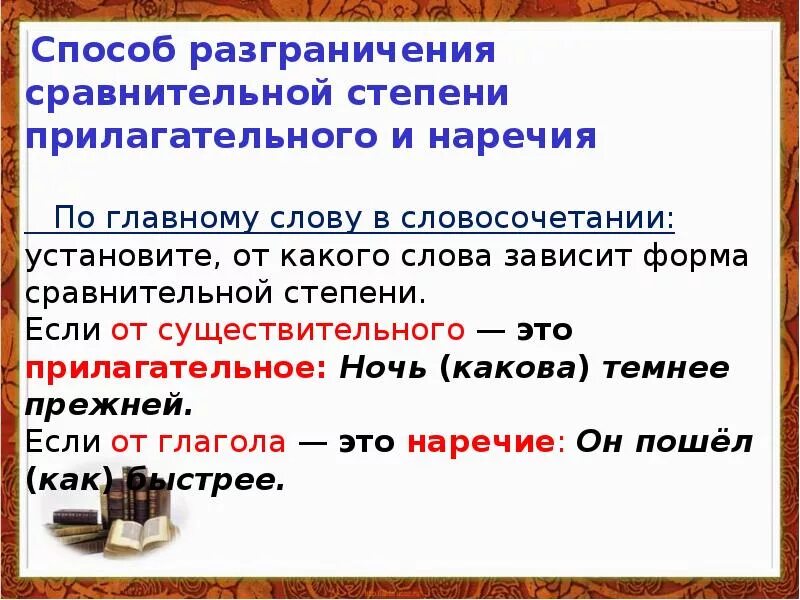 Слово ночью это наречие