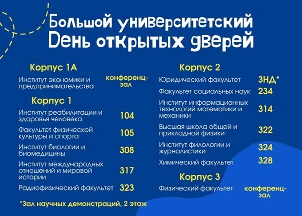 День открытых дверей в вузах 2024 расписание. Расписание открытых дверей в вузах Москвы. Вопросы на день открытых дверей в университете. Сколько по времени идет день открытых дверей в университете.