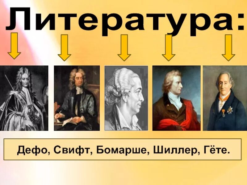 Писатель просвещения. Мир художественной культуры Просвещения Шиллер. Литература эпохи Просвещения. Век Просвещения литература.