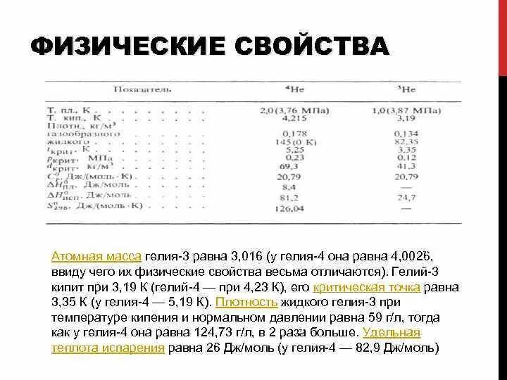 Гелий при комнатной температуре. Масса гелия 3. Характеристика гелия. Физические характеристики гелия. Гелий атомная масса.