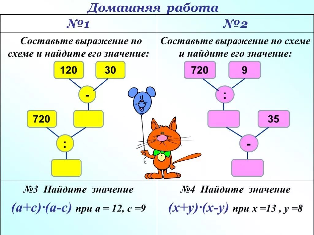 Задачи с буквенными выражениями. Буквенные и числовые выражения примеры. Буквенные выражения примеры. Буквенные выражения задания.