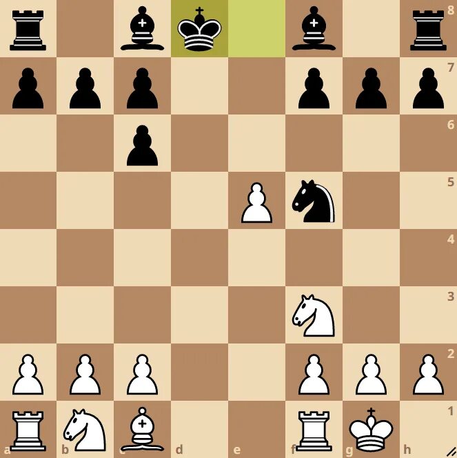 Шахматный дебют е4 с5. Схема дебютов в шахматах. Дебют рети. Дебюты в шахматах для начинающих. Легкие дебюты.