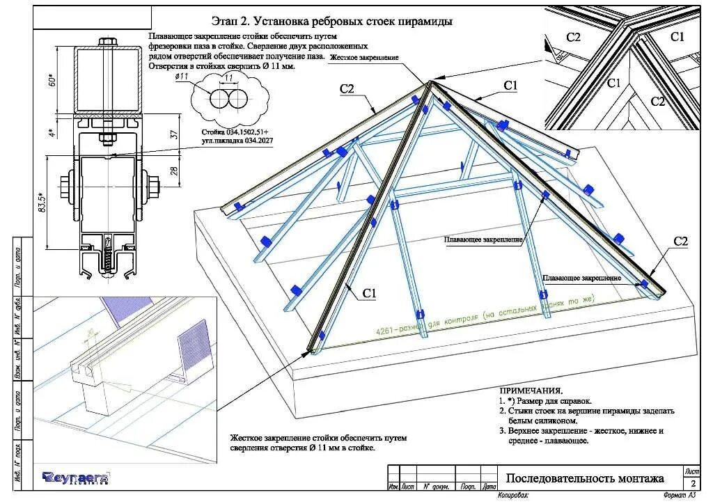 Чему равна диагональ основания зенитного фонаря