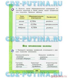 Окружающий мир 2 класс тетрадь профессии