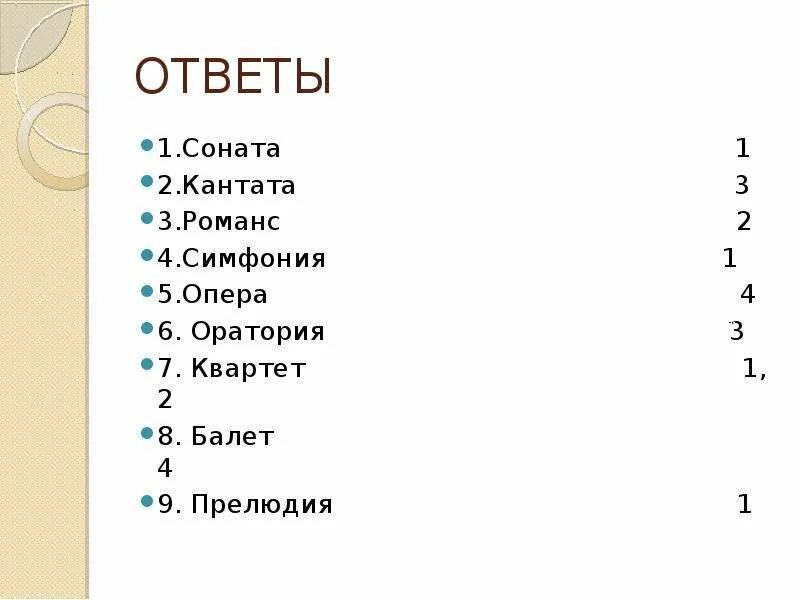 Вопросы по Музыке 1 -5 класс. Вопросы по теме музыкальные Жанры. Музыкальные вопросы и ответы. Вопросы по музыке 1 класс