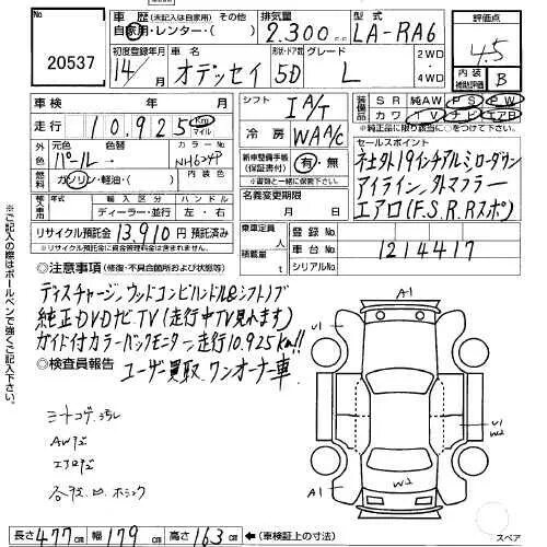 Аукционный лист Honda Kansai. Lum расшифровка аукционного листа. Аукционный лист Хонда Япония. Аукцион Хонда Токио Аукционный лист.