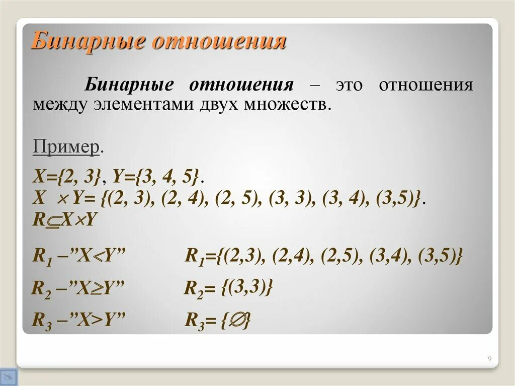 Отношения 2 3 5. Бинарные отношения примеры. Пример симметричного бинарного отношения. График бинарного отношения. Бинарные отношения множеств.