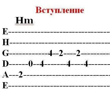 Тролли аккорды