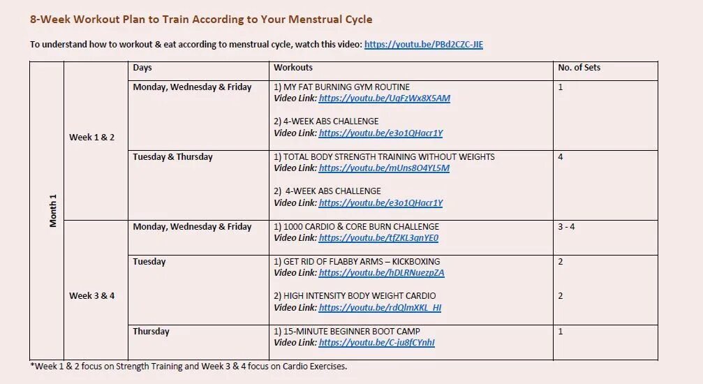 Workout Plan. Cycle Training Plan. Weekly Workout Planner. Working out Plans. The training plan