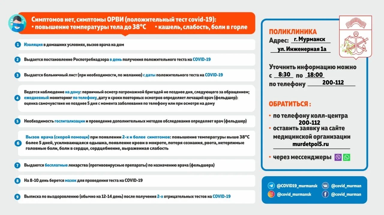 врача на дом из поликлиники. врач на дом. вызов детского врача. вызов врача мурманск детский. горячая линия вызов врача.