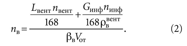 СП 50.13330. СП 50.13330.2012. СП 50.13330.2012 тепловая защита зданий. Тепловая защита зданий СП 50.13330.2020.