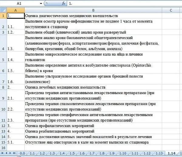 Внутренний контроль качества в стоматологии. Карта экспертной оценки качества медицинской помощи. лист контроля качества медицинской помощи. критерии внутреннего контроля качества медицинской помощи. карта оценки качества оказания медицинской помощи в поликлинике.