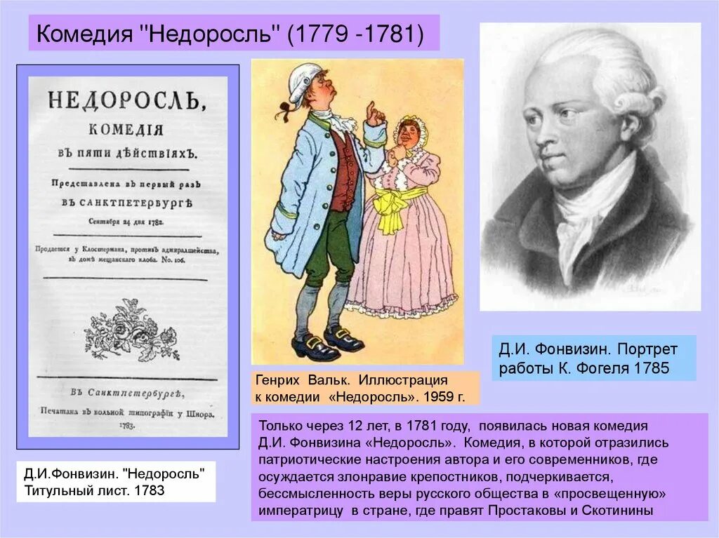 Контрольная работа фонвизин. Денис иванович фонвизин комедия недоросль. «недоросль», фонвизин д. и. (1781). 240 лет недоросль фонвизин. комедия «недоросль» дениса ивановича фонвизина.