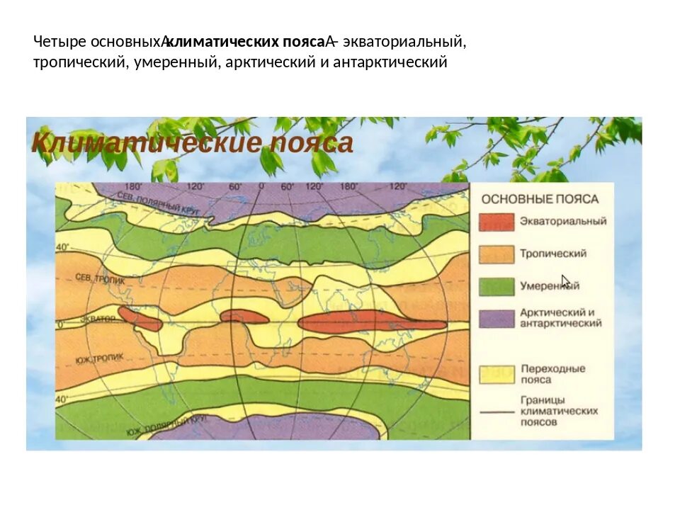 Природные зоны расположенные в умеренном поясе. Климатические пояса земли карта. Географическая карта климатических поясов. Подпишите на карте название основных климатических поясов. Границы климатических поясов на карте мира.