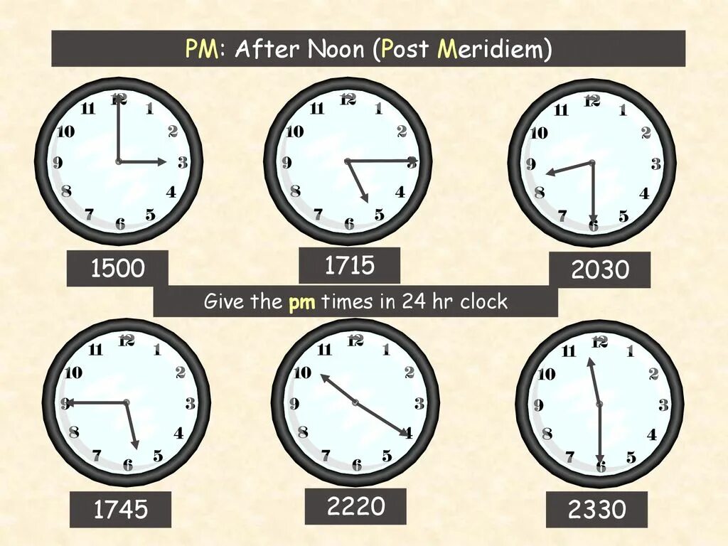 Noon время. Полдень часы. Noon на английском. Полдень время. 12 noon