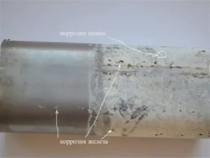 Коррозионная электрохимическая схема. Коррозия металла цинк. Коррозия цинка в кислой среде. Цинк защитные покрытия анодные. Коррозия цинкового покрытия.
