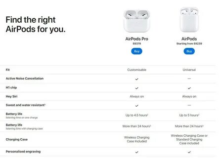 Как отключить звуки на airpods pro 2