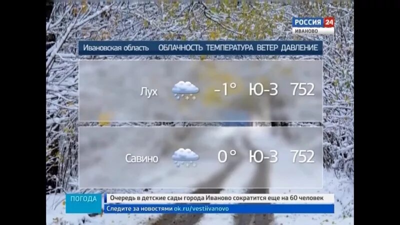 Погода в ивановке на 10 дней