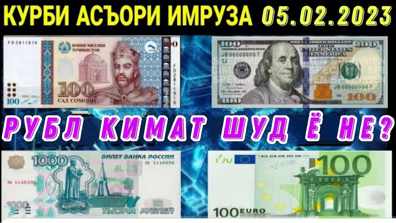 Валюта рубл сомони 1000