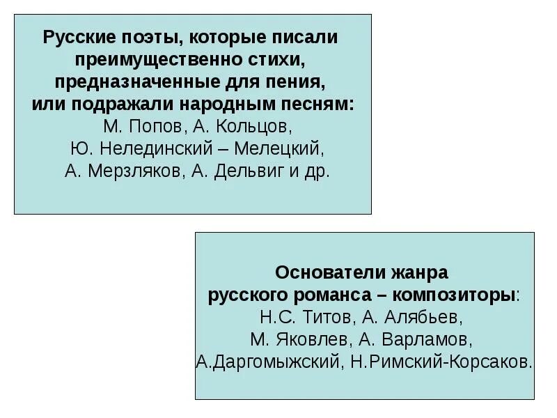 Романсы на стихи поэтов 19 века. Романсы на стихи русских поэтов 19 века. Романсы на стихотворения русских поэтов. Романсы на стихи русских поэтов 19-20 веков. Стихотворение поэтов 19 века 9 класс