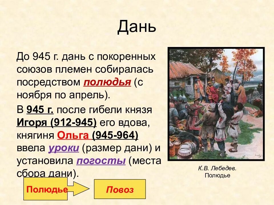 Определенный размер дани. Дань это в древней руси. дань и полюдье в древней руси. киевская русь сбор дани. место сбора дани.