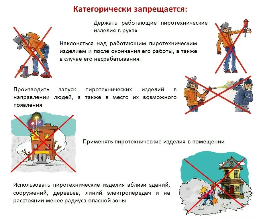 правила безопасности с петардами и фейерверками. правила безопасного обращения с пиротехникой. правила обращения с пиротехникой. мчс россии памятки пожарная безопасность. памятка по пиротехнике по пожарной безопасности.