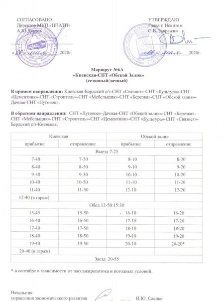 Расписание автобусов искитим 2024. Расписание автобуса г.Усолье-Сибирское. Расписание автобусов Усолье-Сибирское. Расписание маршруток Усолье-Сибирское. Расписание автобусов Искитим 1.